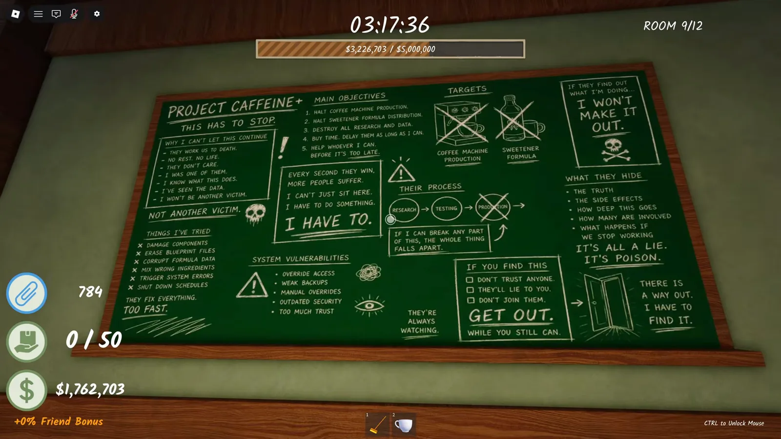 PROJECT CAFFEINE chalkboard main objectives in the Shred the Secrets attic reading this has to stop and production must stop